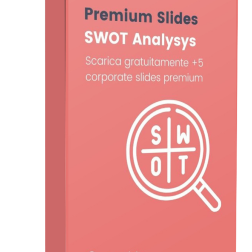 SWOT Analysys Slides